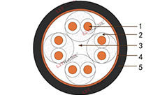 行車信號電纜 行車信號電纜